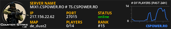 MIX1.CSPOWER.RO # TS.CSPOWER.RO