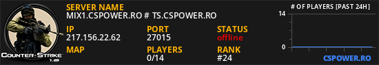 MIX1.CSPOWER.RO # TS.CSPOWER.RO