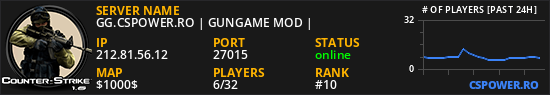 GG.CSPOWER.RO | GUNGAME MOD |