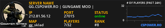 GG.CSPOWER.RO | GUNGAME MOD |