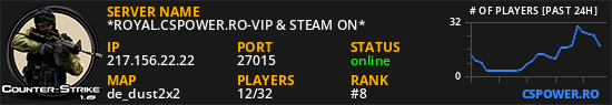 *ROYAL.CSPOWER.RO-VIP & STEAM ON*