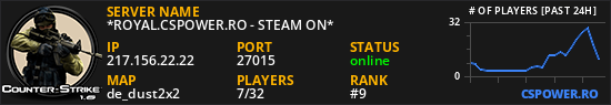 *ROYAL.CSPOWER.RO - STEAM ON*