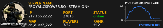 *ROYAL.CSPOWER.RO - STEAM ON*