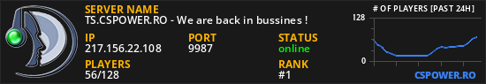 TS.CSPOWER.RO - We are back in bussines !