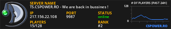 TS.CSPOWER.RO - We are back in bussines !