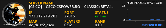 [CS:CO] ★ CSCO.CSPOWER.RO ★ CLASSIC (BETA!) ★ 128 TICKRATE!