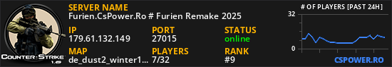 Furien.CsPower.Ro # Furien Remake 2025