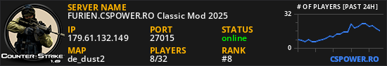 FURIEN.CSPOWER.RO Classic Mod 2025