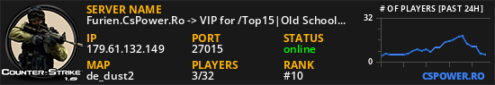 Furien.CsPower.Ro -> VIP for /Top15|Old School|No Lag