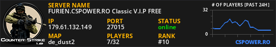 FURIEN.CSPOWER.RO Classic V.I.P FREE