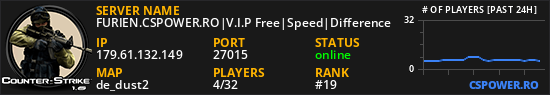 FURIEN.CSPOWER.RO|V.I.P Free|Speed|Difference