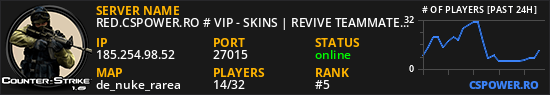 RED.CSPOWER.RO # VIP - SKINS | REVIVE TEAMMATE SYSTEM