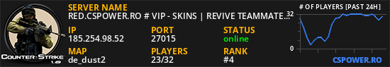 RED.CSPOWER.RO # VIP - SKINS | REVIVE TEAMMATE SYSTEM
