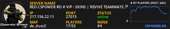 RED.CSPOWER.RO # VIP - SKINS | REVIVE TEAMMATE SYSTEM