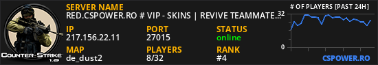 RED.CSPOWER.RO # VIP - SKINS | REVIVE TEAMMATE SYSTEM