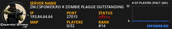 ZM.CSPOWER.RO # ZOMBIE PLAGUE OUTSTANDING