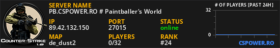 PB.CSPOWER.RO # Paintballer's World