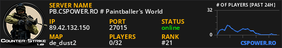PB.CSPOWER.RO # Paintballer's World