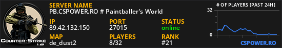 PB.CSPOWER.RO # Paintballer's World