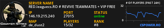 RED.leaguecs.RO # REVIVE TEAMMATES + VIP FREE