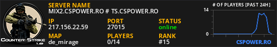 MIX2.CSPOWER.RO # TS.CSPOWER.RO