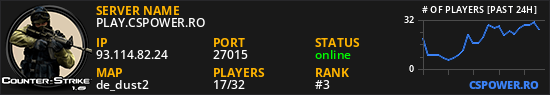 PLAY.CSPOWER.RO