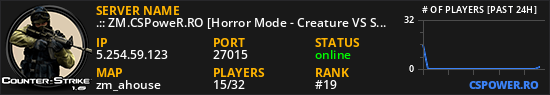 .:: ZM.CSPoweR.RO [Horror Mode - Creature VS Soldier] ::.