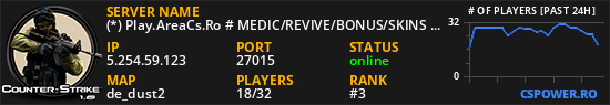 (*) Play.AreaCs.Ro # MEDIC/REVIVE/BONUS/SKINS [ADMIN FREE]