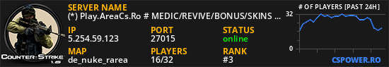 (*) Play.AreaCs.Ro # MEDIC/REVIVE/BONUS/SKINS [ADMIN FREE]