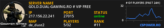 GOLD.DUAL-GAMING.RO # VIP FREE