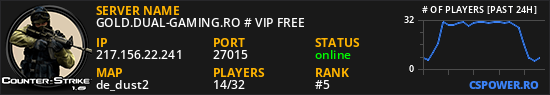 GOLD.DUAL-GAMING.RO # VIP FREE
