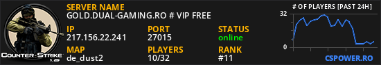 GOLD.DUAL-GAMING.RO # VIP FREE
