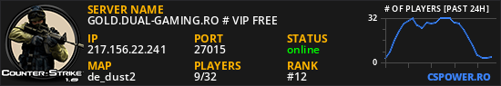 GOLD.DUAL-GAMING.RO # VIP FREE