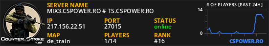 MIX3.CSPOWER.RO # TS.CSPOWER.RO