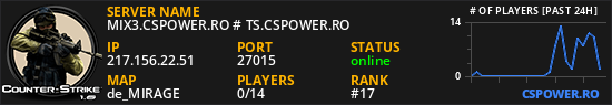 MIX3.CSPOWER.RO # TS.CSPOWER.RO