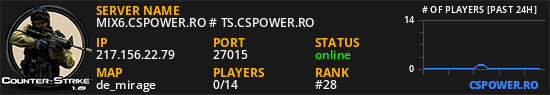 MIX6.CSPOWER.RO # TS.CSPOWER.RO