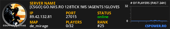 [CSGO] GO.NXS.RO 128TICK !WS !AGENTS !GLOVES
