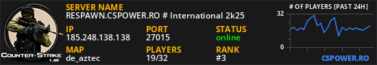 RESPAWN.CSPOWER.RO # International 2k25