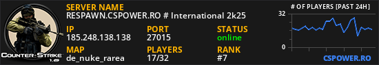 RESPAWN.CSPOWER.RO # International 2k25