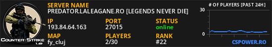 PREDATOR.LALEAGANE.RO [LEGENDS NEVER DIE]