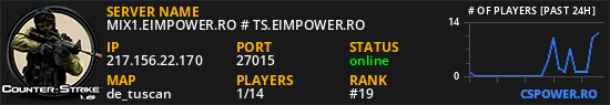 MIX1.EIMPOWER.RO # TS.EIMPOWER.RO