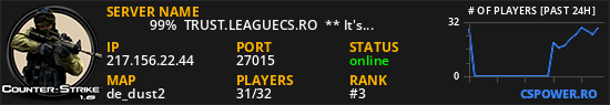 ████   99%  TRUST.LEAGUECS.RO  ** It's SUMMER TIME! **