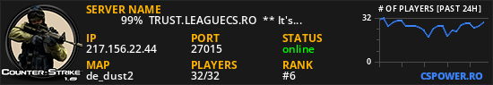 ████   99%  TRUST.LEAGUECS.RO  ** It's SUMMER TIME! **