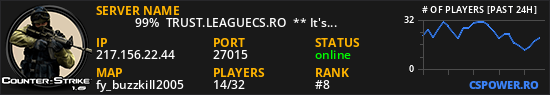 ████   99%  TRUST.LEAGUECS.RO  ** It's SUMMER TIME! **