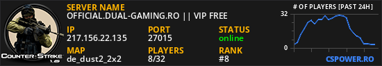 OFFICIAL.DUAL-GAMING.RO || VIP FREE