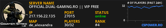 OFFICIAL.DUAL-GAMING.RO || VIP FREE