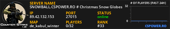 SNOWBALL.CSPOWER.RO # Christmas Snow Globes