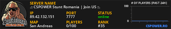 .:: CSPOWER Stunt Romania | Join US ::.