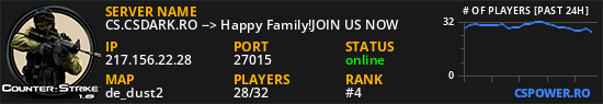 CS.CSDARK.RO --> Happy Family!JOIN US NOW