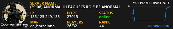 (24:40) ANORMALII.LEAGUECS.RO # BE ANORMAL